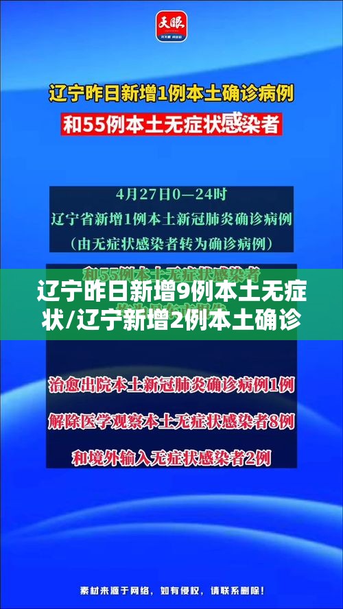 辽宁昨日新增9例本土无症状/辽宁新增2例本土确诊6例无症状