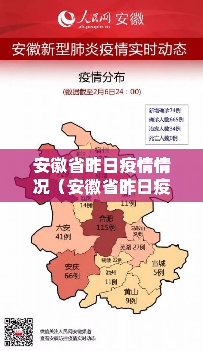 安徽省昨日疫情情况（安徽省昨日疫情情况如何）