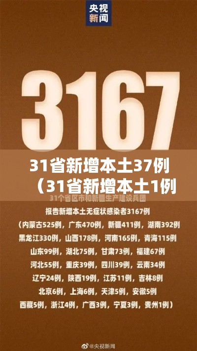 31省新增本土37例(31省新增本土1例) 31省新增本土37例(31省新增本土1例)
