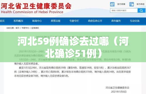 河北59例确诊去过哪（河北确诊51例）