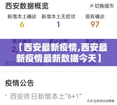 【西安最新疫情,西安最新疫情最新数据今天】