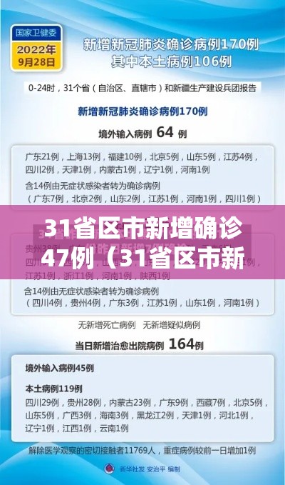 31省区市新增确诊47例（31省区市新增确诊45例）