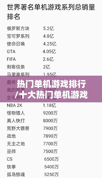 热门单机游戏排行/十大热门单机游戏
