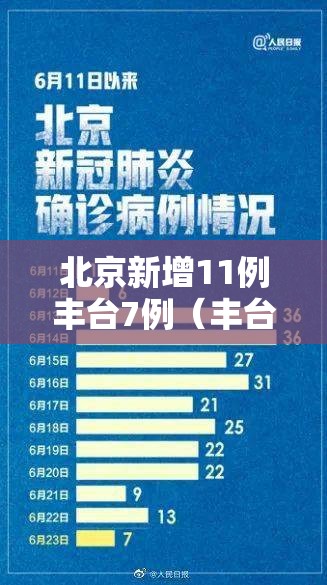 北京新增11例丰台7例（丰台新增病例）