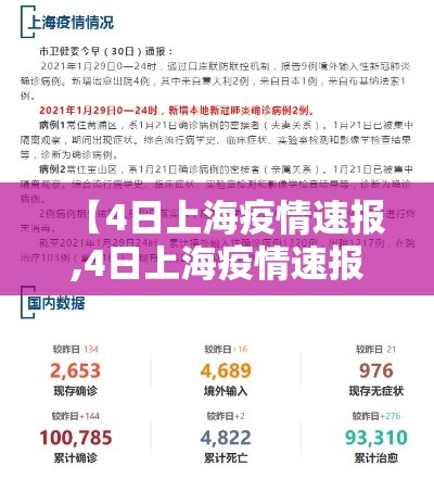 【4日上海疫情速报,4日上海疫情速报今天】