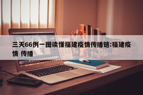 三天66例一图读懂福建疫情传播链:福建疫情 传播